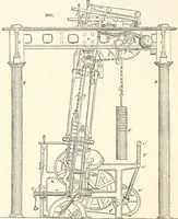 An illustration from Appleton's dictionary of machines, mechanics, engine-work, and engineering : illustrated with four thousand engravings on wood ; in two volumes (1873)