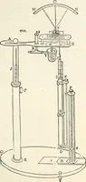 An illustration from Appleton's dictionary of machines, mechanics, engine-work, and engineering : illustrated with four thousand engravings on wood ; in two volumes (1873)
