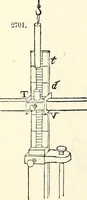 Picture 209 of 713 from Appleton's dictionary of machines, mechanics, engine-work, and engineering : illustrated with four thousand engravings on wood ; in two volumes (1873), leaf 327