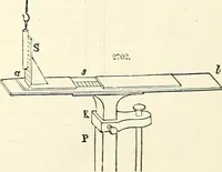 An illustration from Appleton's dictionary of machines, mechanics, engine-work, and engineering : illustrated with four thousand engravings on wood ; in two volumes (1873)