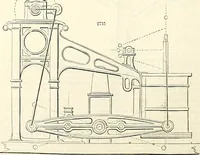 Picture 215 of 713 from Appleton's dictionary of machines, mechanics, engine-work, and engineering : illustrated with four thousand engravings on wood ; in two volumes (1873), leaf 335