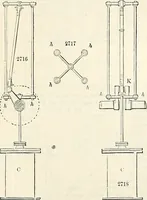 Picture 216 of 713 from Appleton's dictionary of machines, mechanics, engine-work, and engineering : illustrated with four thousand engravings on wood ; in two volumes (1873), leaf 336