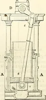 Picture 218 of 713 from Appleton's dictionary of machines, mechanics, engine-work, and engineering : illustrated with four thousand engravings on wood ; in two volumes (1873), leaf 337