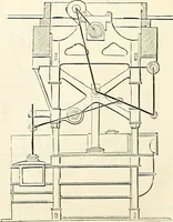 An illustration from Appleton's dictionary of machines, mechanics, engine-work, and engineering : illustrated with four thousand engravings on wood ; in two volumes (1873)
