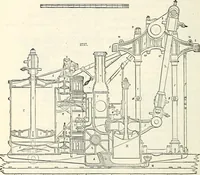An illustration from Appleton's dictionary of machines, mechanics, engine-work, and engineering : illustrated with four thousand engravings on wood ; in two volumes (1873)