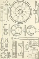Picture 234 of 713 from Appleton's dictionary of machines, mechanics, engine-work, and engineering : illustrated with four thousand engravings on wood ; in two volumes (1873), leaf 358