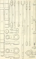 Picture 235 of 713 from Appleton's dictionary of machines, mechanics, engine-work, and engineering : illustrated with four thousand engravings on wood ; in two volumes (1873), leaf 359