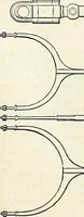 Picture 237 of 713 from Appleton's dictionary of machines, mechanics, engine-work, and engineering : illustrated with four thousand engravings on wood ; in two volumes (1873), leaf 360