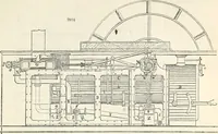 Picture 238 of 713 from Appleton's dictionary of machines, mechanics, engine-work, and engineering : illustrated with four thousand engravings on wood ; in two volumes (1873), leaf 364