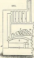 An illustration from Appleton's dictionary of machines, mechanics, engine-work, and engineering : illustrated with four thousand engravings on wood ; in two volumes (1873)