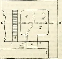 Picture 248 of 713 from Appleton's dictionary of machines, mechanics, engine-work, and engineering : illustrated with four thousand engravings on wood ; in two volumes (1873), leaf 403