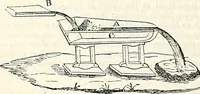 Picture 249 of 713 from Appleton's dictionary of machines, mechanics, engine-work, and engineering : illustrated with four thousand engravings on wood ; in two volumes (1873), leaf 407