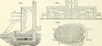 Picture 251 of 713 from Appleton's dictionary of machines, mechanics, engine-work, and engineering : illustrated with four thousand engravings on wood ; in two volumes (1873), leaf 409