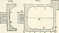 Picture 255 of 713 from Appleton's dictionary of machines, mechanics, engine-work, and engineering : illustrated with four thousand engravings on wood ; in two volumes (1873), leaf 412