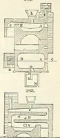 Picture 257 of 713 from Appleton's dictionary of machines, mechanics, engine-work, and engineering : illustrated with four thousand engravings on wood ; in two volumes (1873), leaf 413