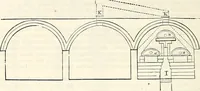 An illustration from Appleton's dictionary of machines, mechanics, engine-work, and engineering : illustrated with four thousand engravings on wood ; in two volumes (1873)