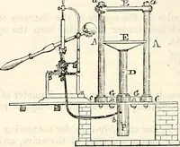 Picture 20 of 713 from Appleton's dictionary of machines, mechanics, engine-work, and engineering : illustrated with four thousand engravings on wood ; in two volumes (1873), leaf 43