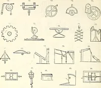 An illustration from Appleton's dictionary of machines, mechanics, engine-work, and engineering : illustrated with four thousand engravings on wood ; in two volumes (1873)