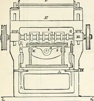 Picture 267 of 713 from Appleton's dictionary of machines, mechanics, engine-work, and engineering : illustrated with four thousand engravings on wood ; in two volumes (1873), leaf 436