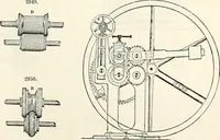 An illustration from Appleton's dictionary of machines, mechanics, engine-work, and engineering : illustrated with four thousand engravings on wood ; in two volumes (1873)