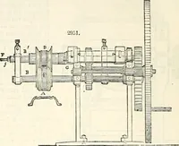 Picture 269 of 713 from Appleton's dictionary of machines, mechanics, engine-work, and engineering : illustrated with four thousand engravings on wood ; in two volumes (1873), leaf 437