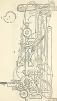 Picture 272 of 713 from Appleton's dictionary of machines, mechanics, engine-work, and engineering : illustrated with four thousand engravings on wood ; in two volumes (1873), leaf 440