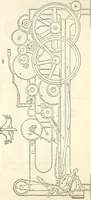 Picture 275 of 713 from Appleton's dictionary of machines, mechanics, engine-work, and engineering : illustrated with four thousand engravings on wood ; in two volumes (1873), leaf 443