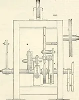 Picture 276 of 713 from Appleton's dictionary of machines, mechanics, engine-work, and engineering : illustrated with four thousand engravings on wood ; in two volumes (1873), leaf 444