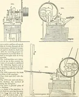 Picture 278 of 713 from Appleton's dictionary of machines, mechanics, engine-work, and engineering : illustrated with four thousand engravings on wood ; in two volumes (1873), leaf 447
