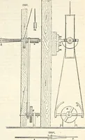 An illustration from Appleton's dictionary of machines, mechanics, engine-work, and engineering : illustrated with four thousand engravings on wood ; in two volumes (1873)