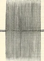 Picture 281 of 713 from Appleton's dictionary of machines, mechanics, engine-work, and engineering : illustrated with four thousand engravings on wood ; in two volumes (1873), leaf 451