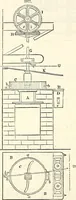 Picture 285 of 713 from Appleton's dictionary of machines, mechanics, engine-work, and engineering : illustrated with four thousand engravings on wood ; in two volumes (1873), leaf 455