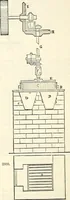 An illustration from Appleton's dictionary of machines, mechanics, engine-work, and engineering : illustrated with four thousand engravings on wood ; in two volumes (1873)