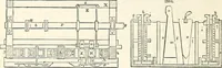 Picture 288 of 713 from Appleton's dictionary of machines, mechanics, engine-work, and engineering : illustrated with four thousand engravings on wood ; in two volumes (1873), leaf 457