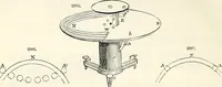 An illustration from Appleton's dictionary of machines, mechanics, engine-work, and engineering : illustrated with four thousand engravings on wood ; in two volumes (1873)