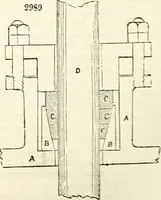 Picture 292 of 713 from Appleton's dictionary of machines, mechanics, engine-work, and engineering : illustrated with four thousand engravings on wood ; in two volumes (1873), leaf 459