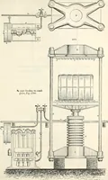 Picture 21 of 713 from Appleton's dictionary of machines, mechanics, engine-work, and engineering : illustrated with four thousand engravings on wood ; in two volumes (1873), leaf 46