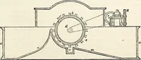 An illustration from Appleton's dictionary of machines, mechanics, engine-work, and engineering : illustrated with four thousand engravings on wood ; in two volumes (1873)