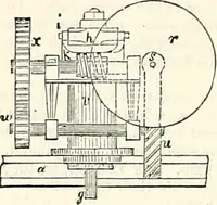 Picture 295 of 713 from Appleton's dictionary of machines, mechanics, engine-work, and engineering : illustrated with four thousand engravings on wood ; in two volumes (1873), leaf 461