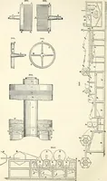Picture 297 of 713 from Appleton's dictionary of machines, mechanics, engine-work, and engineering : illustrated with four thousand engravings on wood ; in two volumes (1873), leaf 463