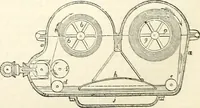Picture 298 of 713 from Appleton's dictionary of machines, mechanics, engine-work, and engineering : illustrated with four thousand engravings on wood ; in two volumes (1873), leaf 465
