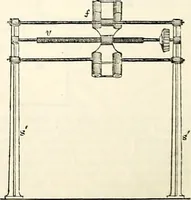 Picture 301 of 713 from Appleton's dictionary of machines, mechanics, engine-work, and engineering : illustrated with four thousand engravings on wood ; in two volumes (1873), leaf 467