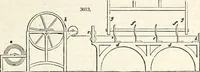 Picture 302 of 713 from Appleton's dictionary of machines, mechanics, engine-work, and engineering : illustrated with four thousand engravings on wood ; in two volumes (1873), leaf 468