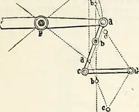 Picture 305 of 713 from Appleton's dictionary of machines, mechanics, engine-work, and engineering : illustrated with four thousand engravings on wood ; in two volumes (1873), leaf 470