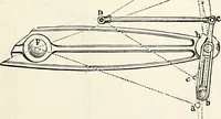 Picture 306 of 713 from Appleton's dictionary of machines, mechanics, engine-work, and engineering : illustrated with four thousand engravings on wood ; in two volumes (1873), leaf 470