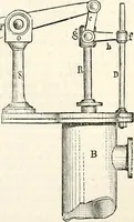 An illustration from Appleton's dictionary of machines, mechanics, engine-work, and engineering : illustrated with four thousand engravings on wood ; in two volumes (1873)