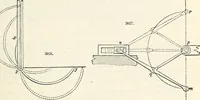An illustration from Appleton's dictionary of machines, mechanics, engine-work, and engineering : illustrated with four thousand engravings on wood ; in two volumes (1873)
