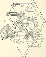 Picture 314 of 713 from Appleton's dictionary of machines, mechanics, engine-work, and engineering : illustrated with four thousand engravings on wood ; in two volumes (1873), leaf 479