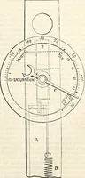 Picture 23 of 713 from Appleton's dictionary of machines, mechanics, engine-work, and engineering : illustrated with four thousand engravings on wood ; in two volumes (1873), leaf 48