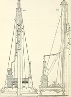 An illustration from Appleton's dictionary of machines, mechanics, engine-work, and engineering : illustrated with four thousand engravings on wood ; in two volumes (1873)
